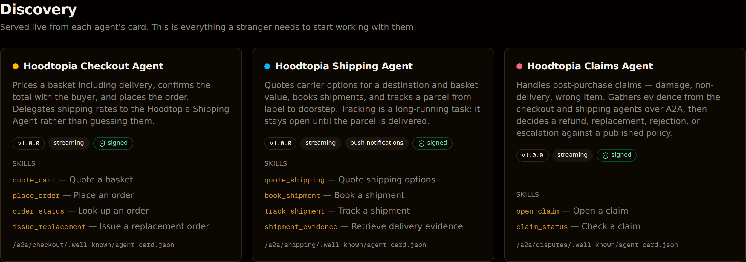 Three agent cards side by side — checkout, shipping and claims — each listing its skills and the path to its agent card